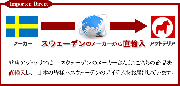 北欧スウェーデンハウス 木製ミニチュア  トムテのコテージ